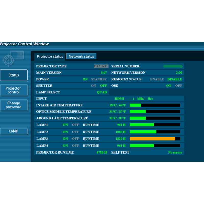 PANASONIC PT-DZ21K WUXGA 20000 LUMENS 4800H Proiettore